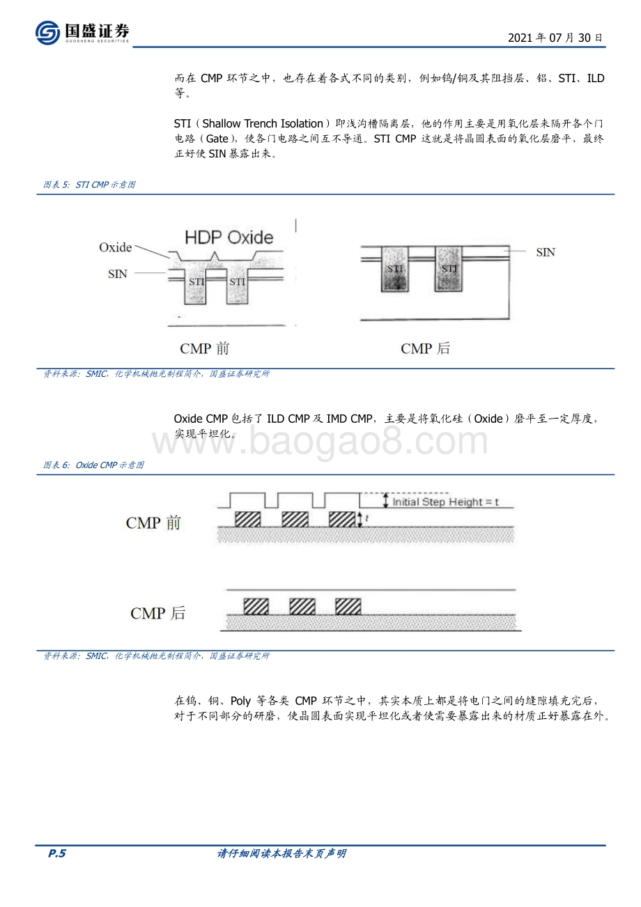 半导体材料系列：CMP–晶圆平坦化必经之路国产替代放量中.pdf_第5页