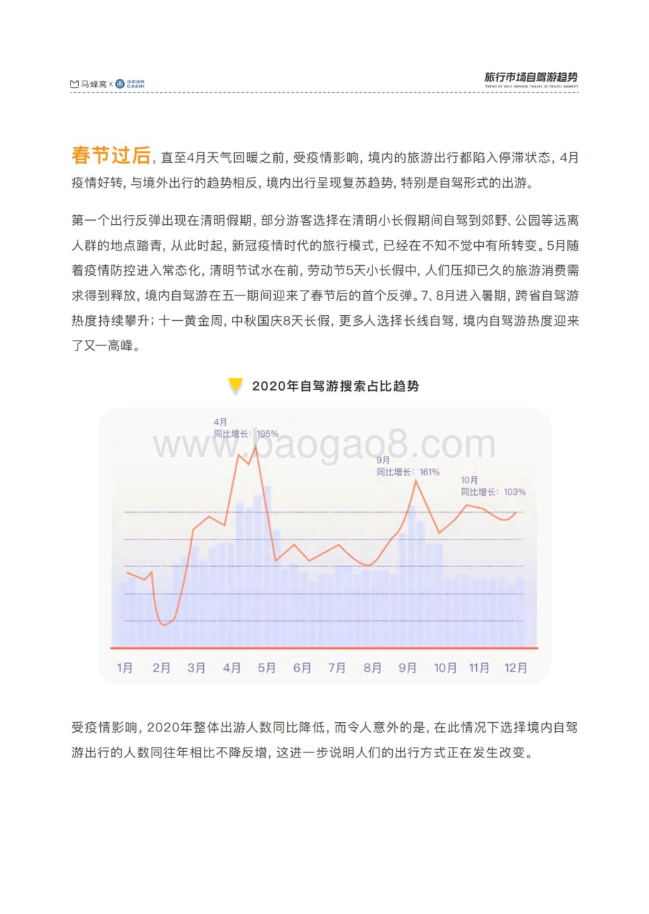 2020年自驾游报告.pdf_第5页