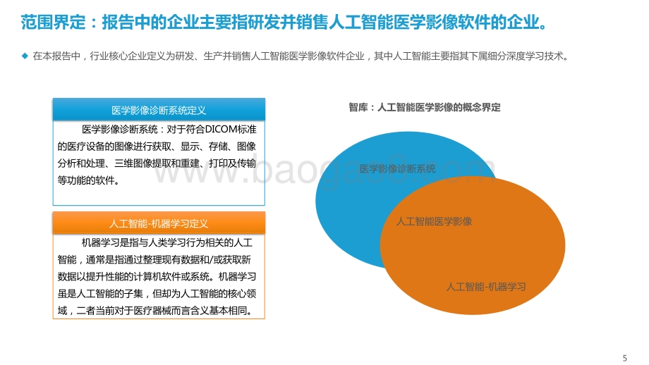 2021-2022年中国人工智能医学影像企业发展研究报告.pptx_第5页