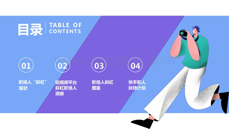 2021-2022短视频直播斜杠职场人分析报告.pptx_第2页