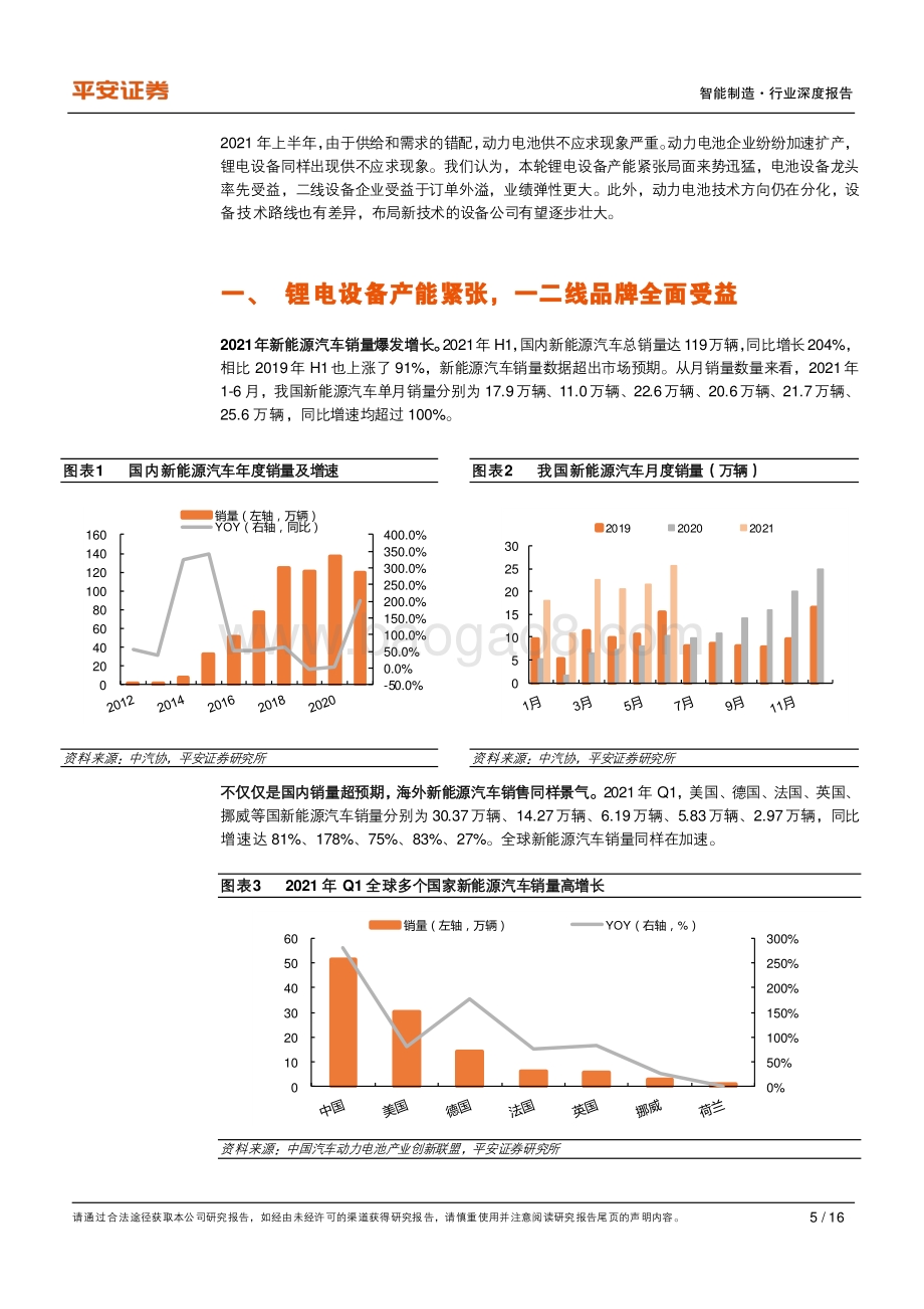 锂电设备行业深度报告：行业供不应求设备企业受益于产能扩张和技术分化.pdf_第5页