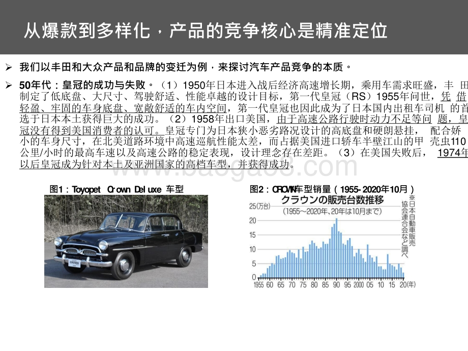 2021-2022智能汽车行业分析报告.pptx_第5页