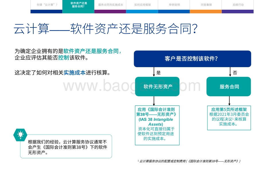 2021-2022云服务实施成本分析报告.pdf_第4页