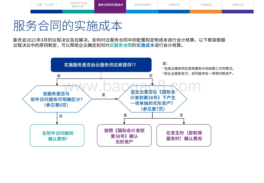 2021-2022云服务实施成本分析报告.pdf_第5页