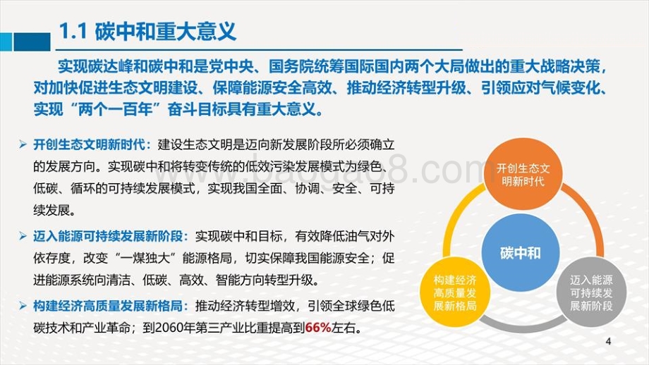 中国2060年前碳中和研究报告.pdf_第4页