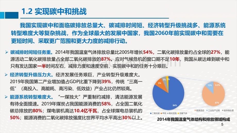 中国2060年前碳中和研究报告.pdf_第5页