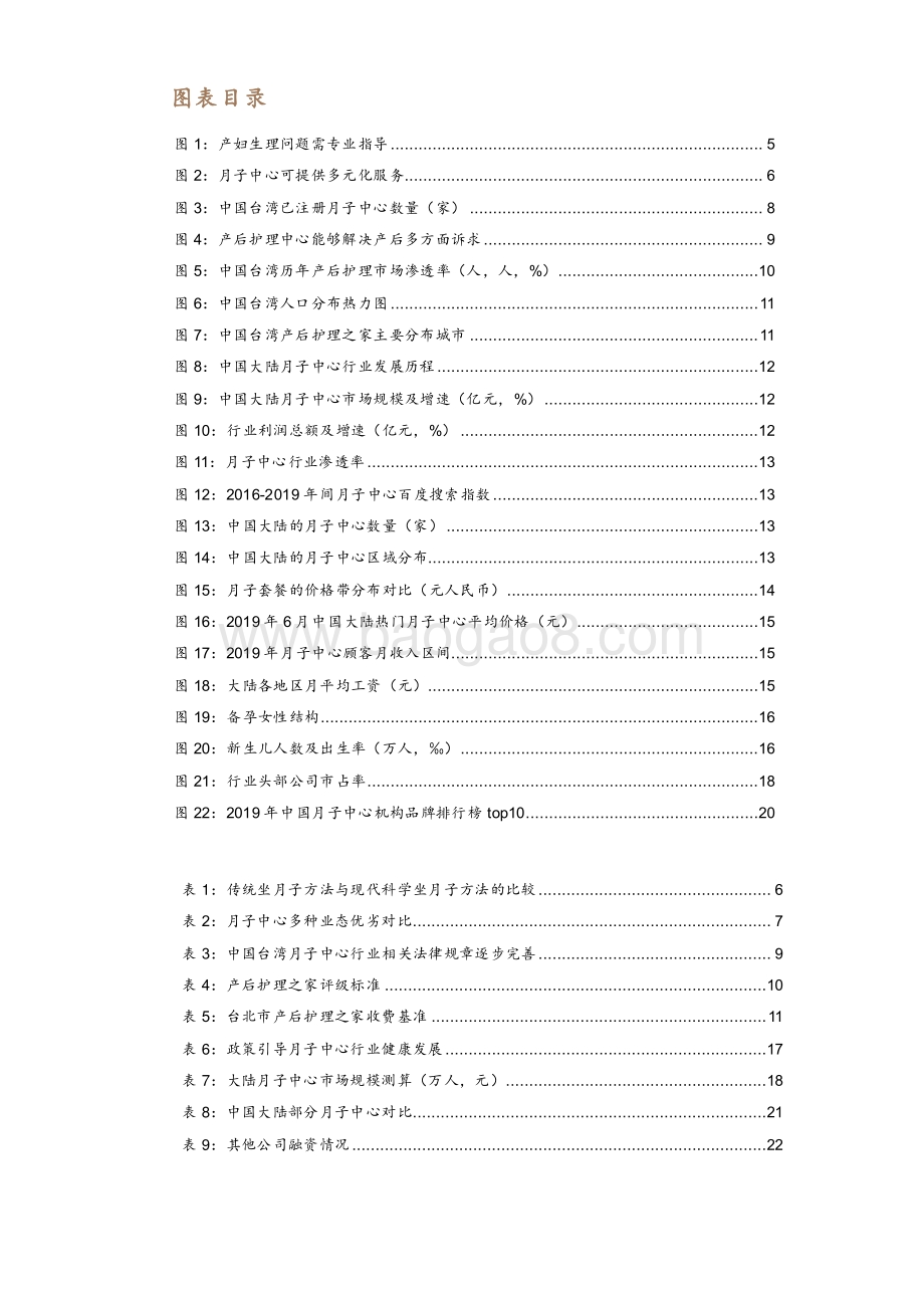 2021-2022月子中心市场研究报告.pdf_第5页
