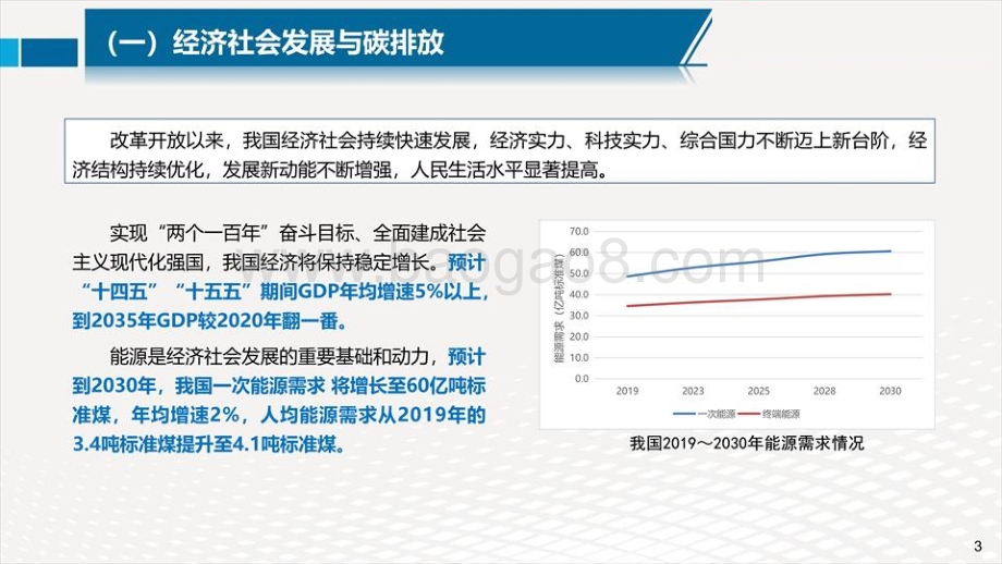 中国2030年前碳达峰研究报告.pdf_第4页