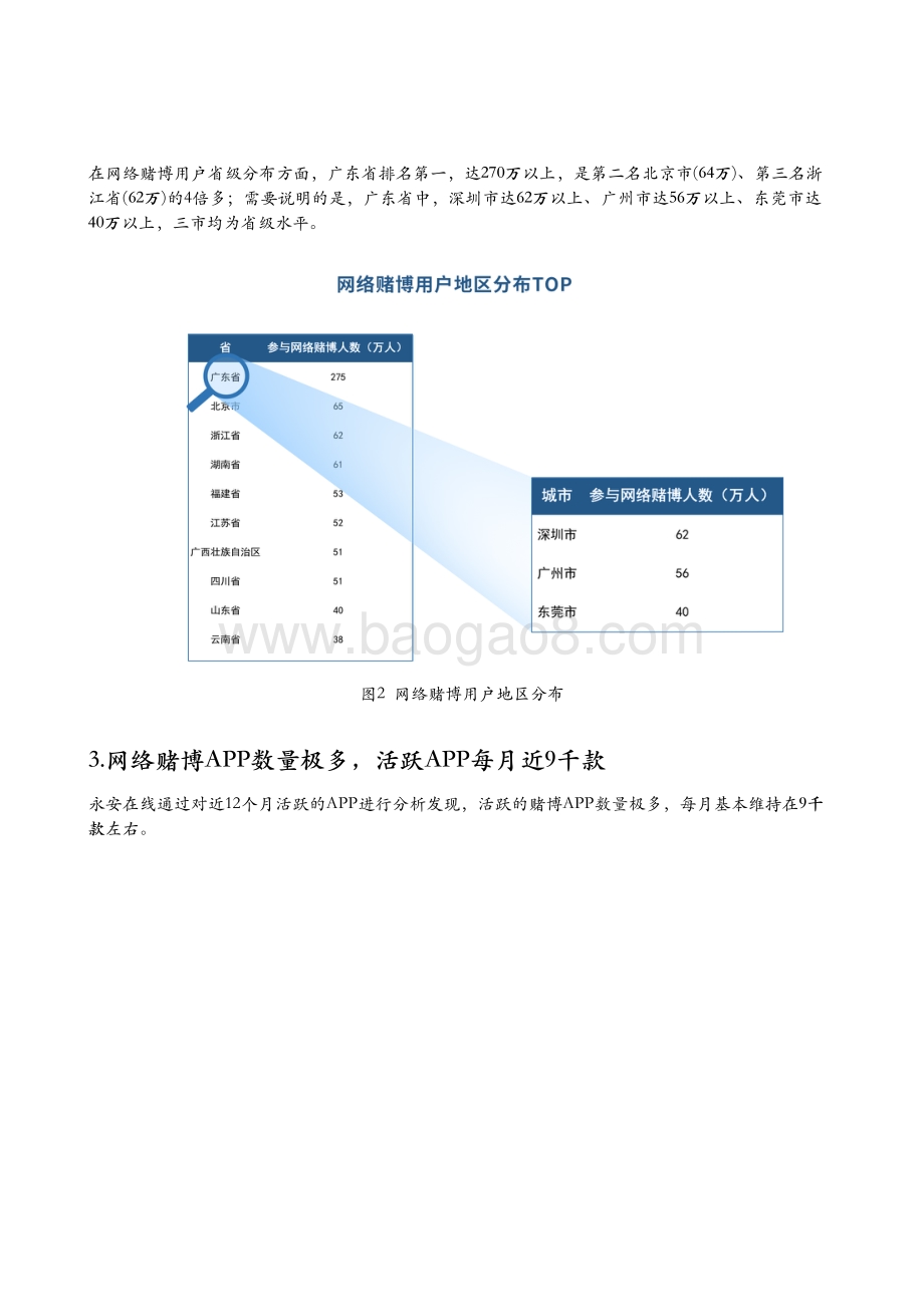 2021-2022网络赌博支付洗钱产业链分析报告.pdf_第4页