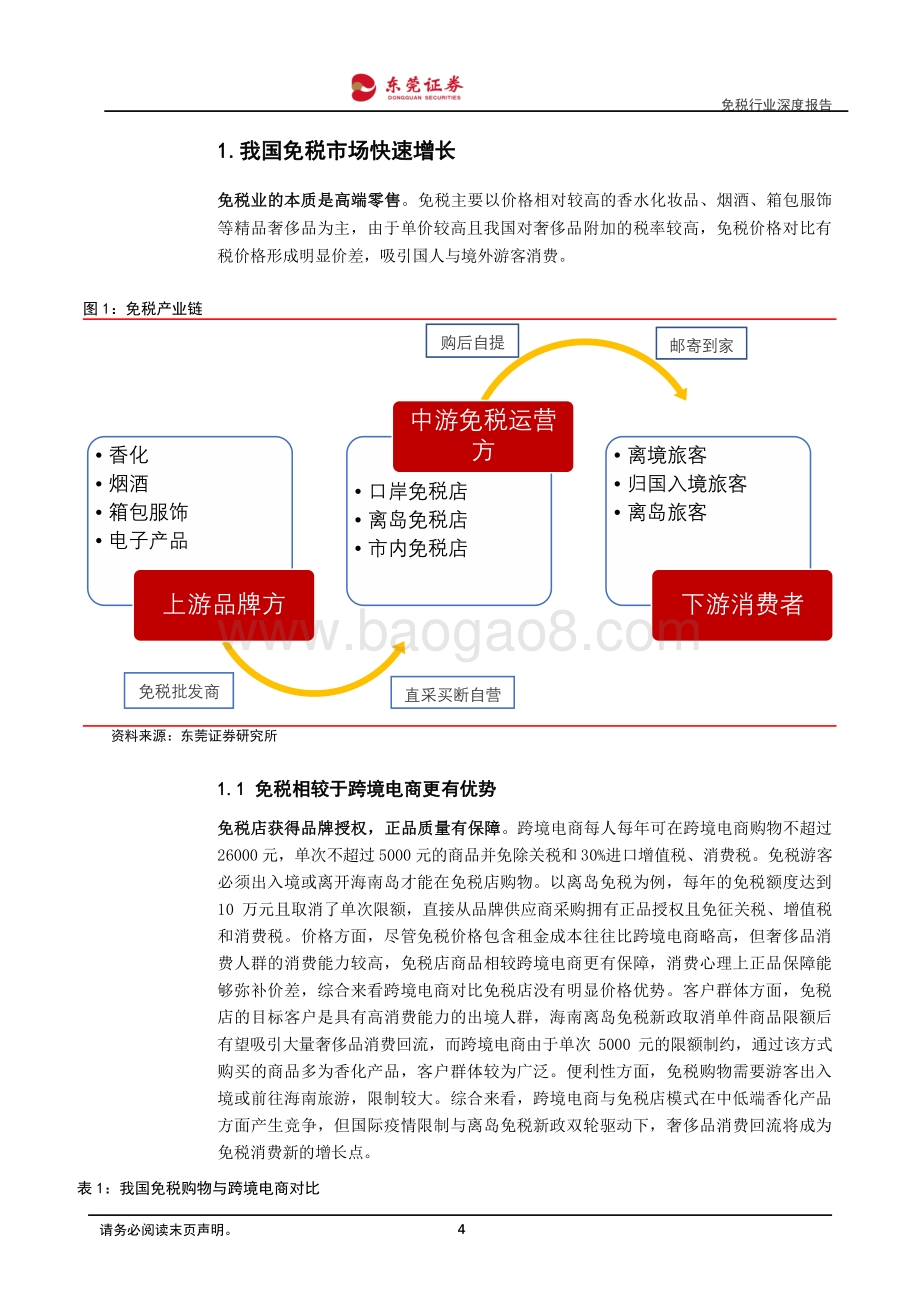 免税行业深度报告：升级回流东风起免税消费程万里.pdf_第4页