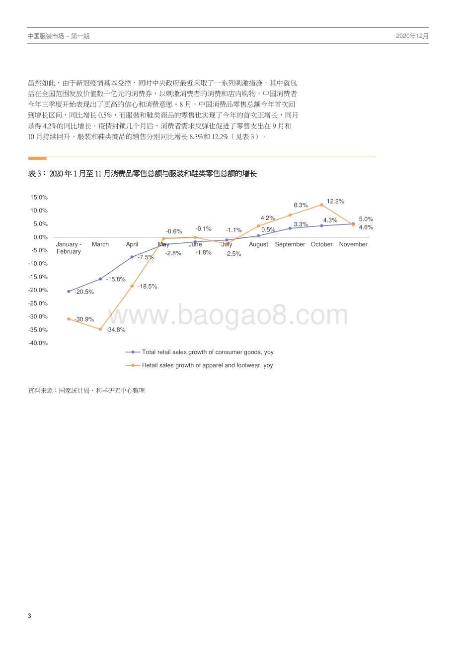 年末回望：疫情年的服装市场概况.pdf_第3页