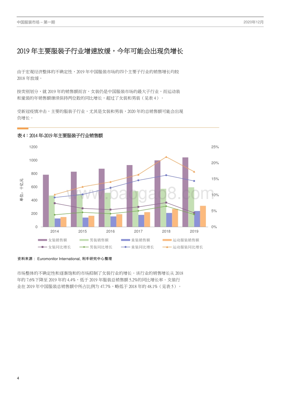 年末回望：疫情年的服装市场概况.pdf_第4页