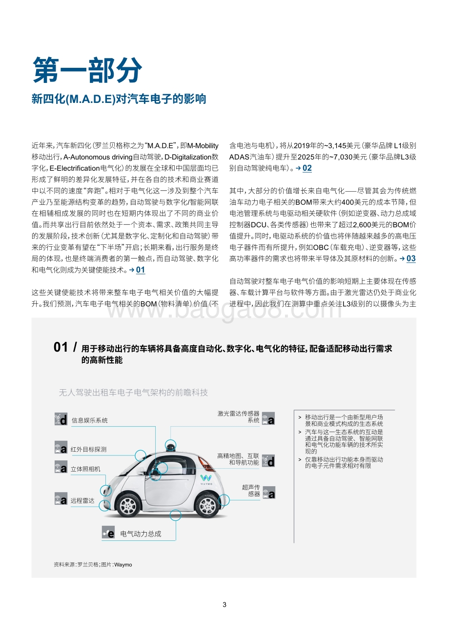 汽车电子革命系列白皮书第一期：四大核心技术趋势.pdf_第4页