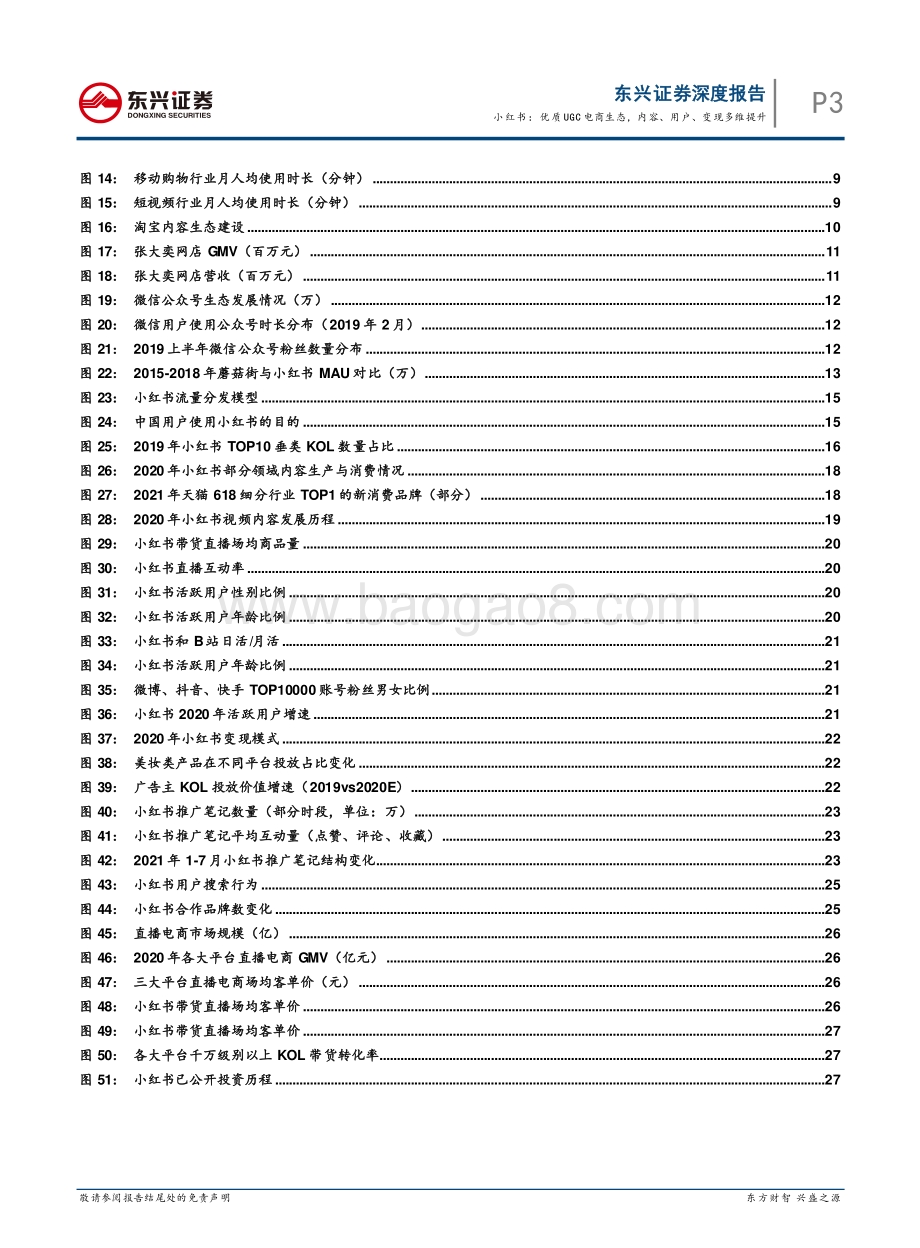 小红书：优质UGC电商生态内容、用户、变现多维提升.pdf_第3页