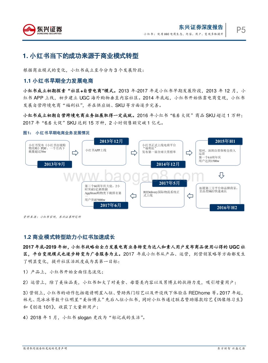 小红书：优质UGC电商生态内容、用户、变现多维提升.pdf_第5页