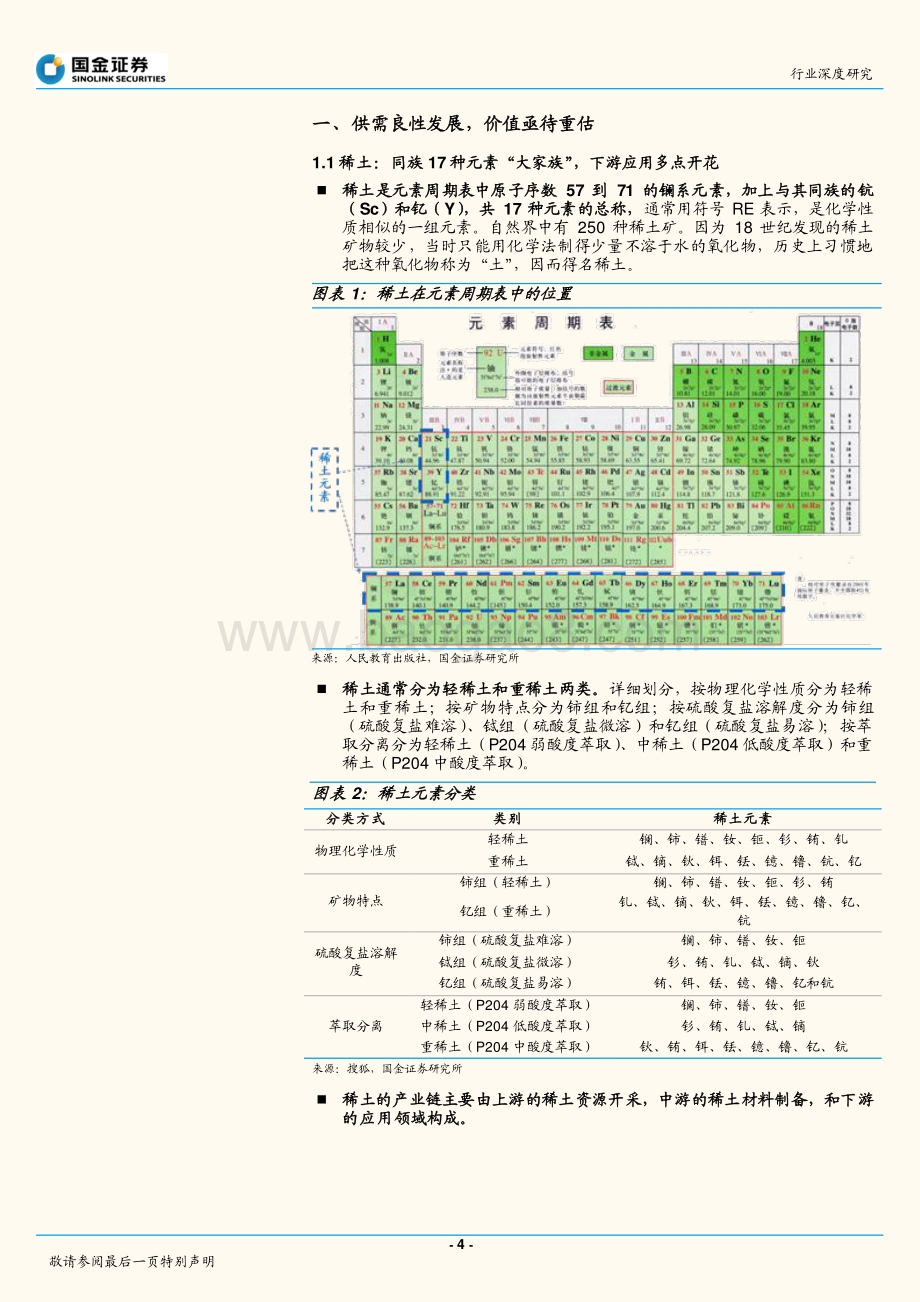 稀土：供需重构中价值迎重估.pdf_第4页