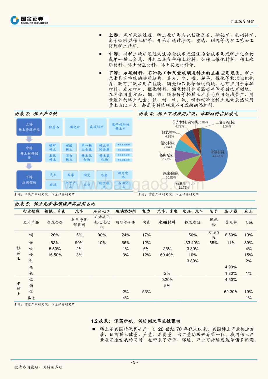 稀土：供需重构中价值迎重估.pdf_第5页