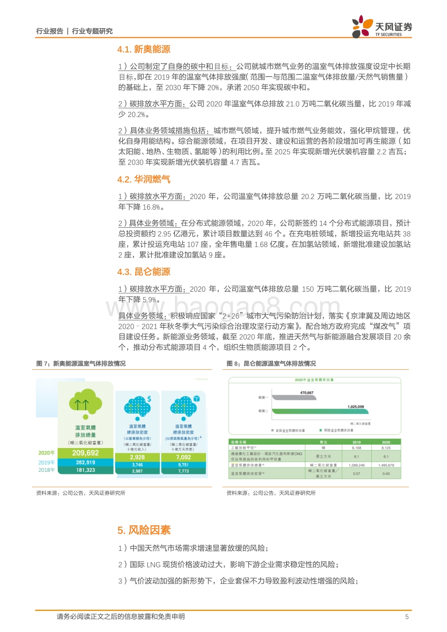 石油化工行业专题研究：透过燃气公司中报看天然气行业发展趋势.pdf_第5页