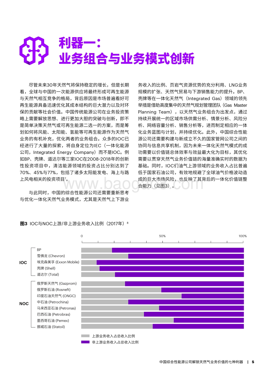 中国综合性能源公司解锁天然气业务价值的七种利器.pdf_第5页