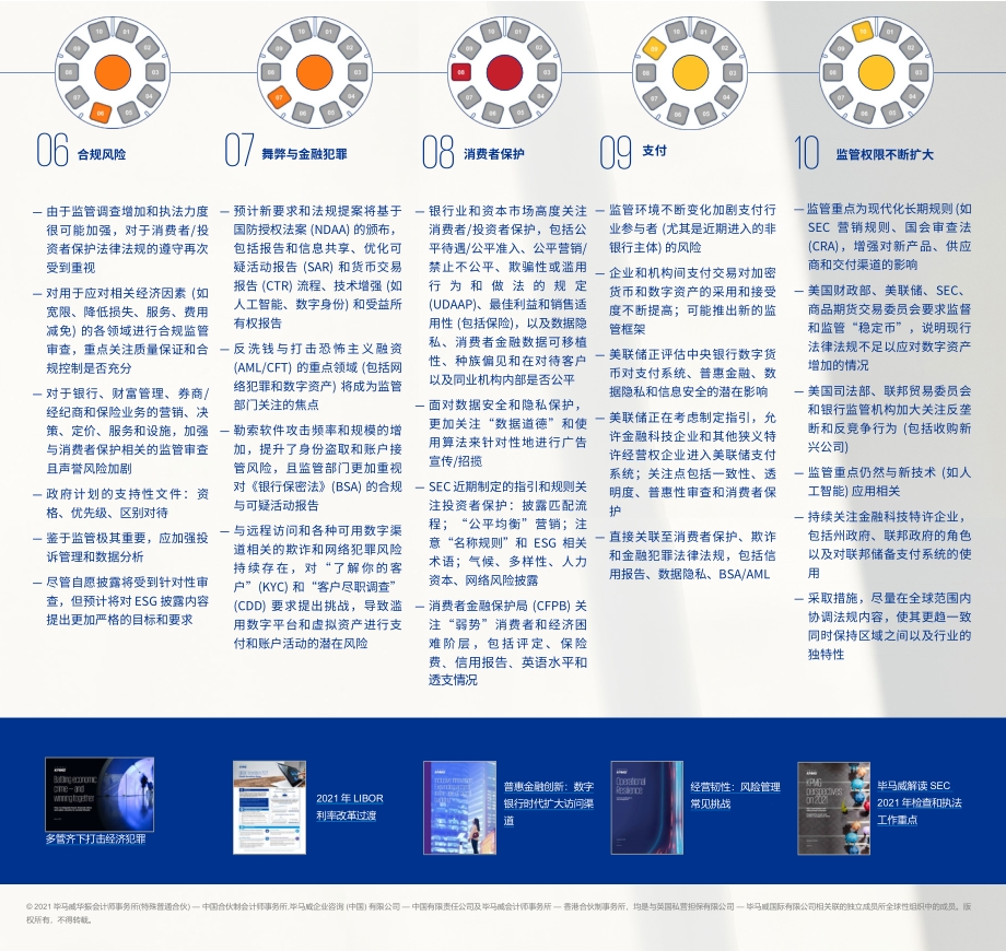 2021年十大监管挑战：年中展望.pdf_第4页