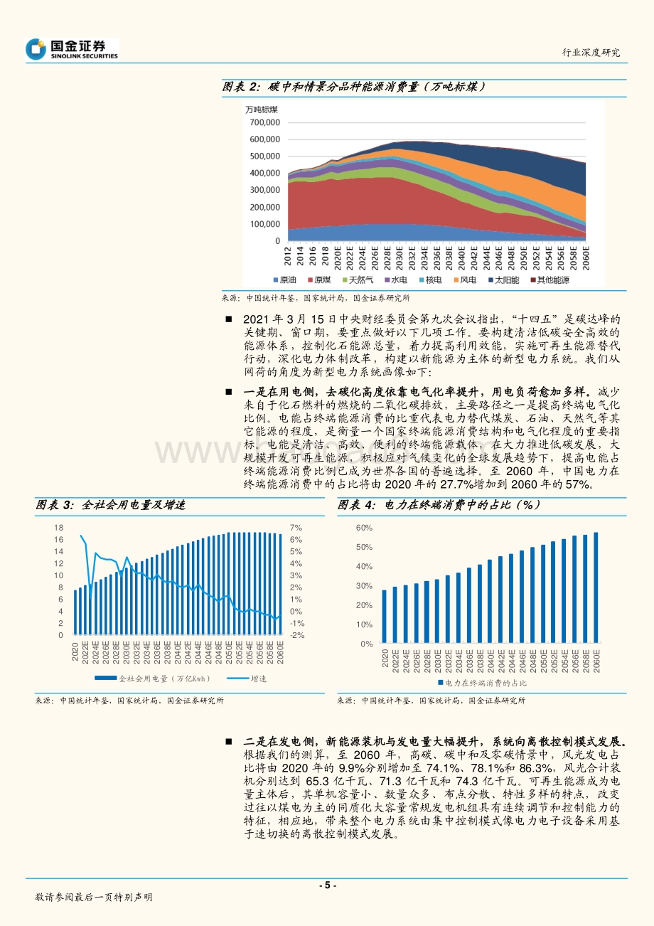 新型电力系统的万亿产业机遇（一）：系统画像.pdf_第5页