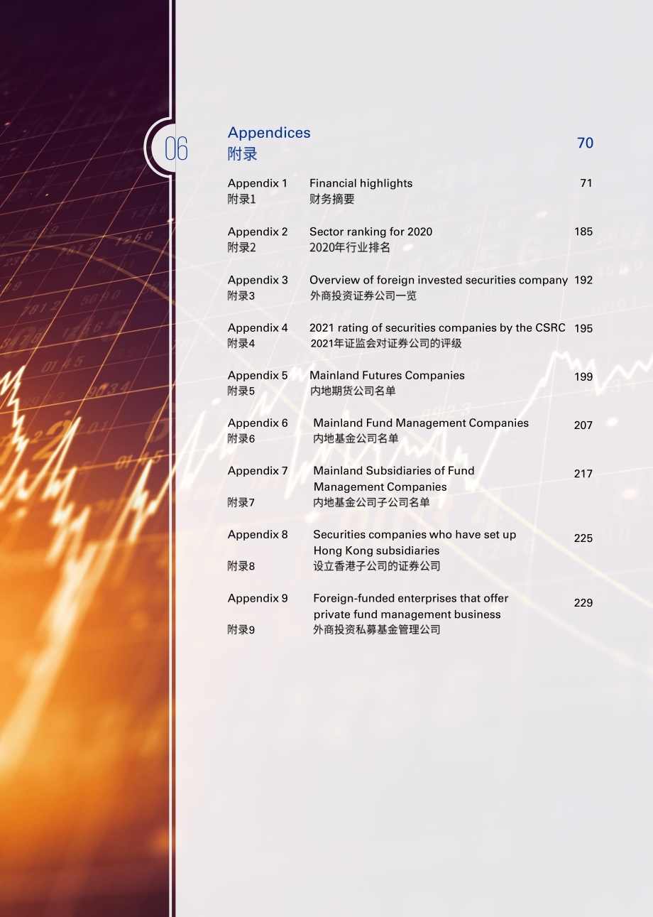 2021年中国证券业调查报告.pdf_第3页