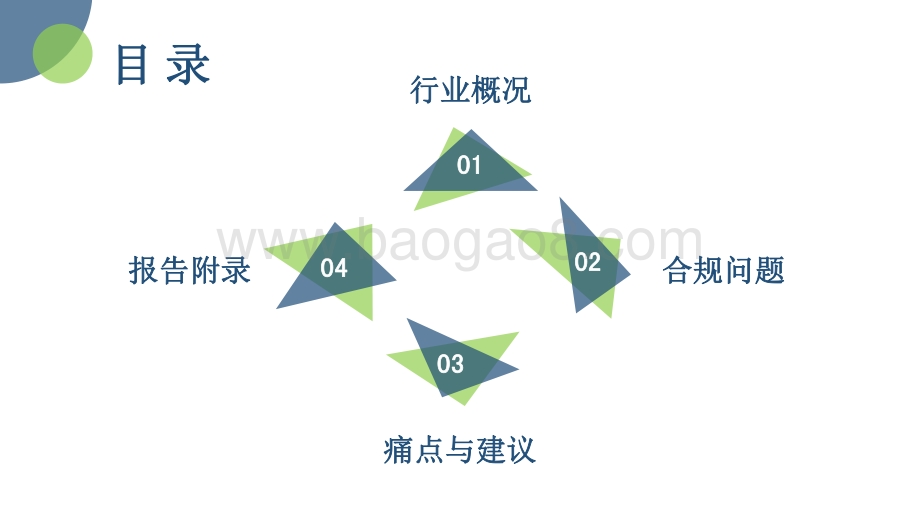 中国社交电商合规研究报告.pdf_第2页