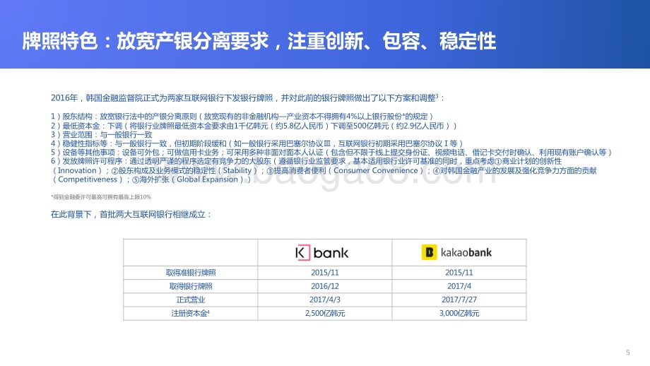 全球数字银行巡礼（韩国篇）.pdf_第5页