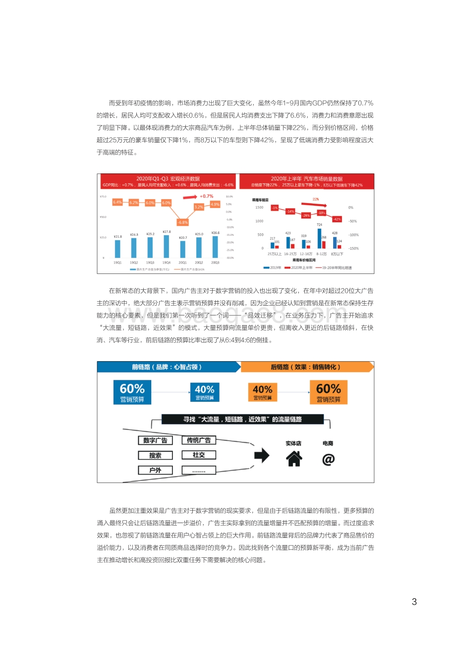2020中国数字营销系列图谱解读.pdf_第3页
