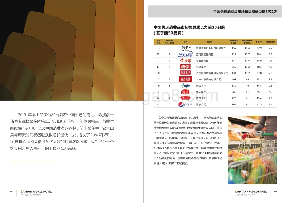 2020品牌足迹·中国市场.pdf_第4页