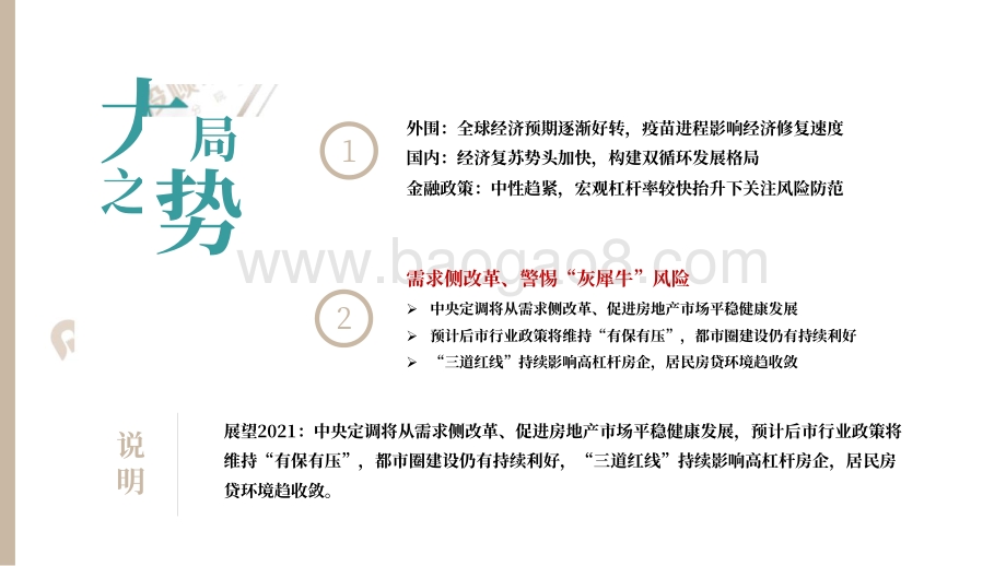 漳州2020年年度市场报告.pdf_第4页