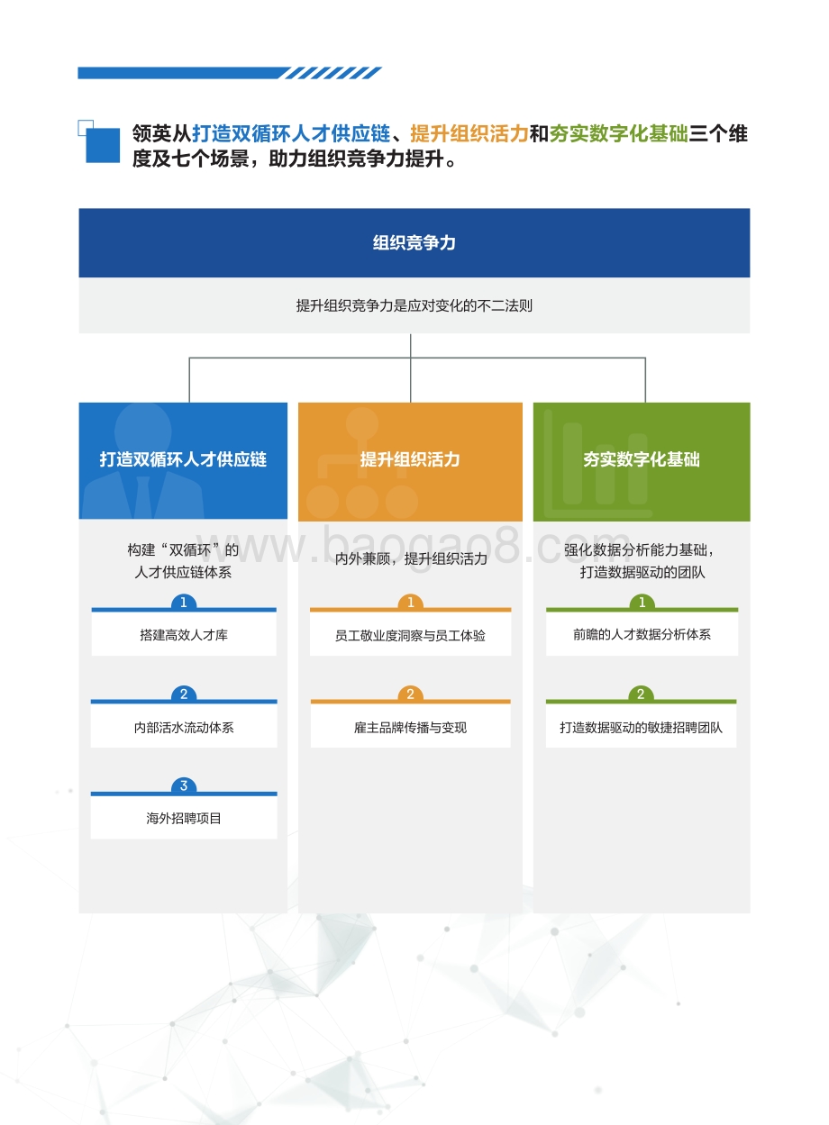 2020-2021上半年高管人物访谈录年度手册.pdf_第4页