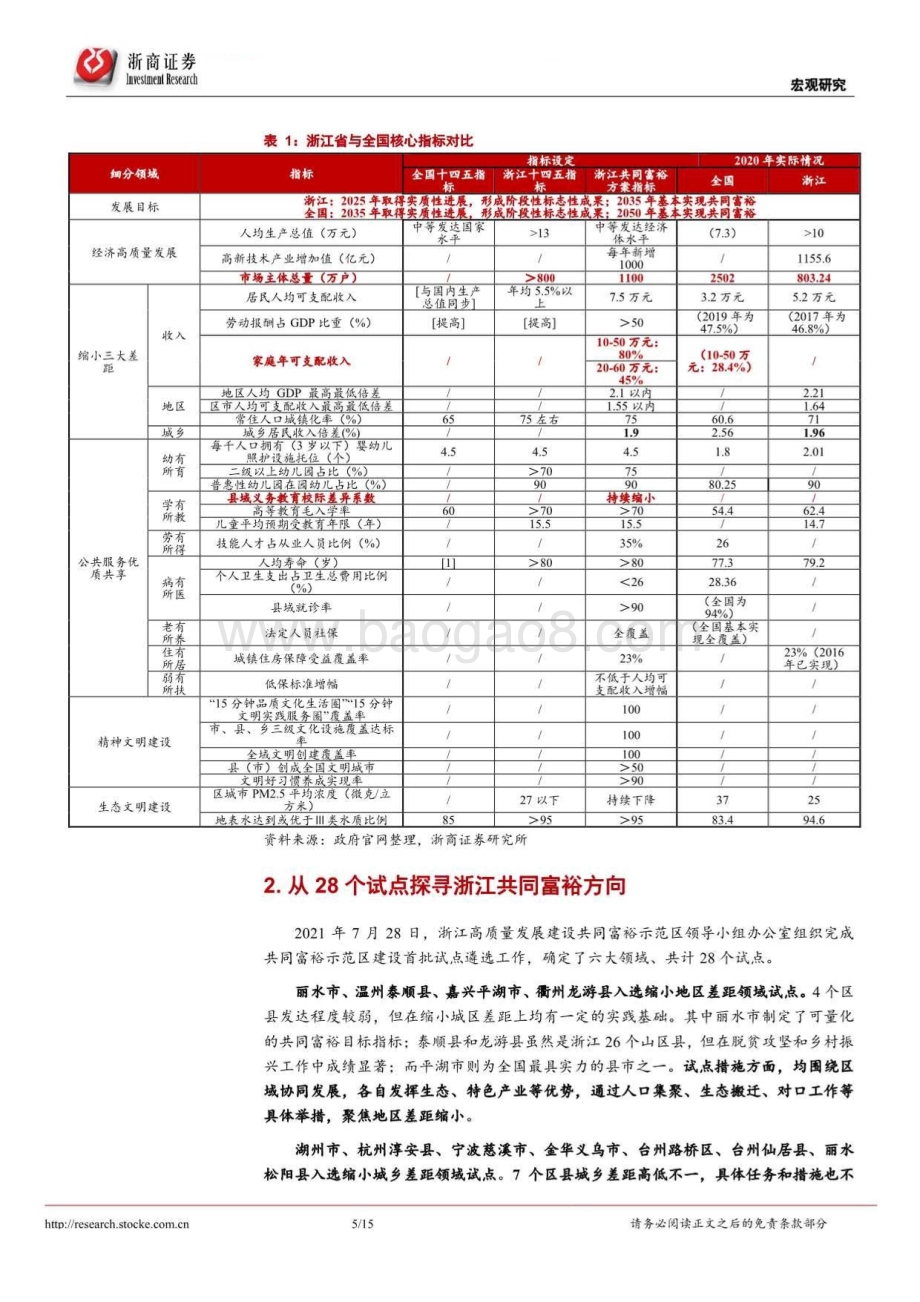 共同富裕系列研究之二：浙江共同富裕哪些值得关注？(1).pdf_第5页