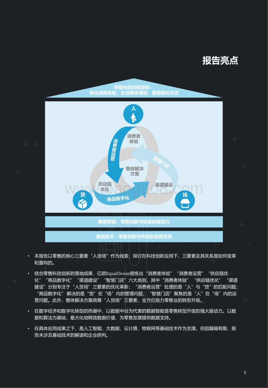 2020全球零售科技创新TOP50.pdf_第5页