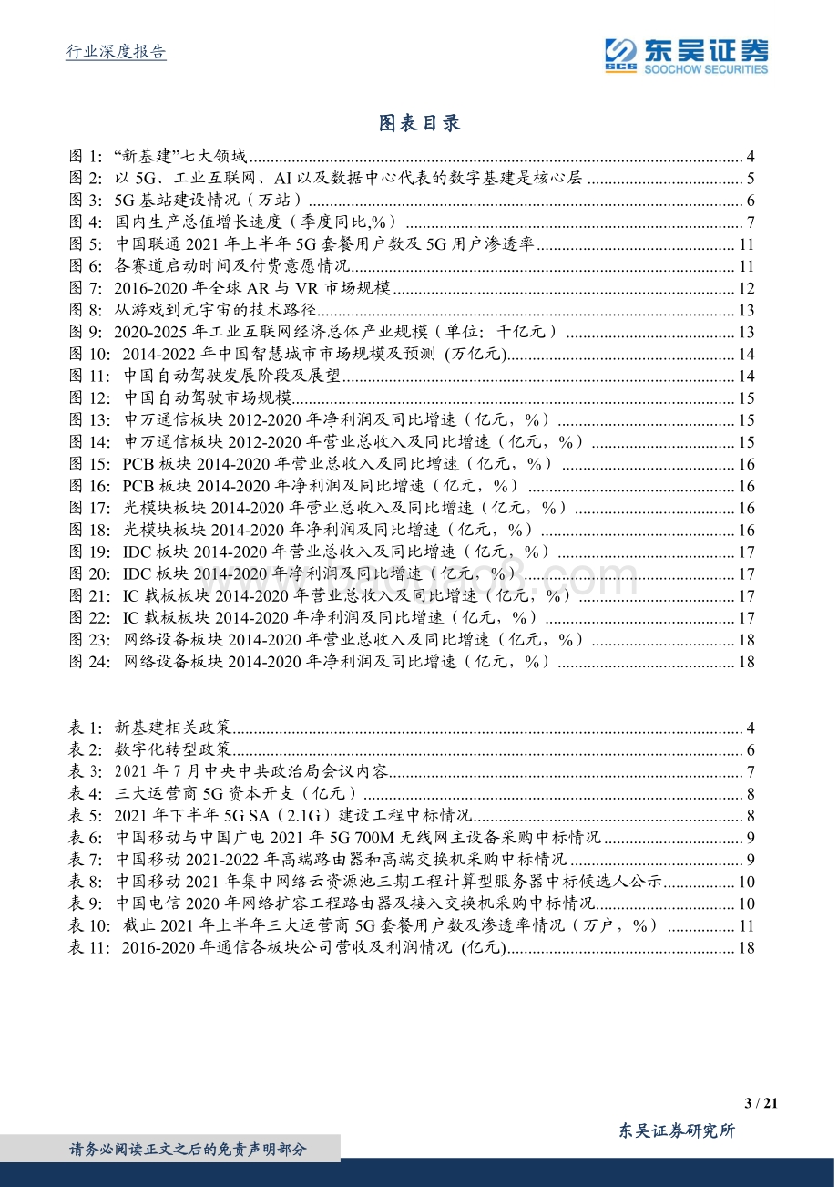 通信行业深度报告：当前时点为什么我们再度重视新基建及5G应用的投资机会？.pdf_第3页