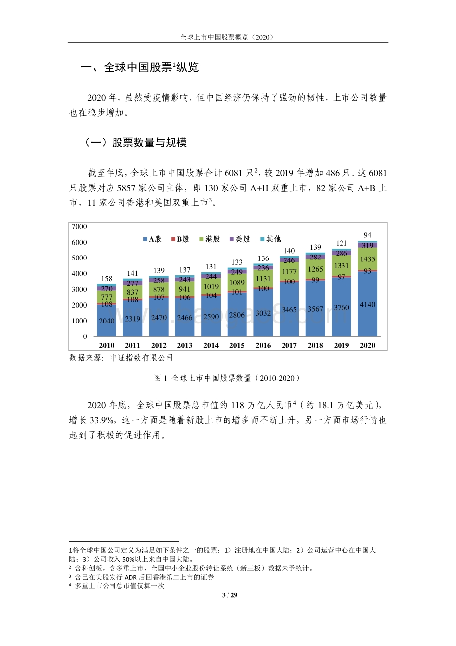 2020全球上市中国股票概览.pdf_第3页