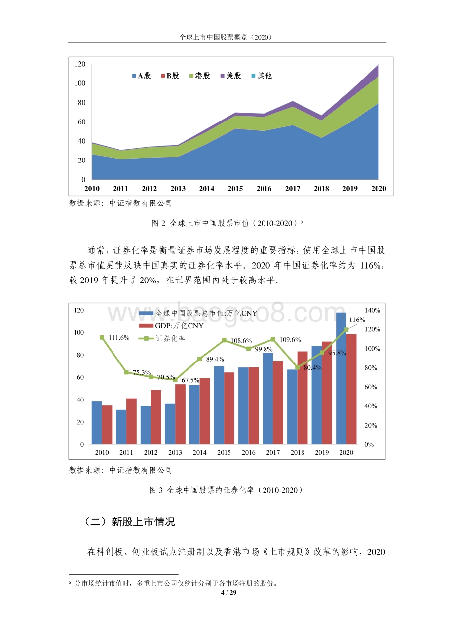 2020全球上市中国股票概览.pdf_第4页