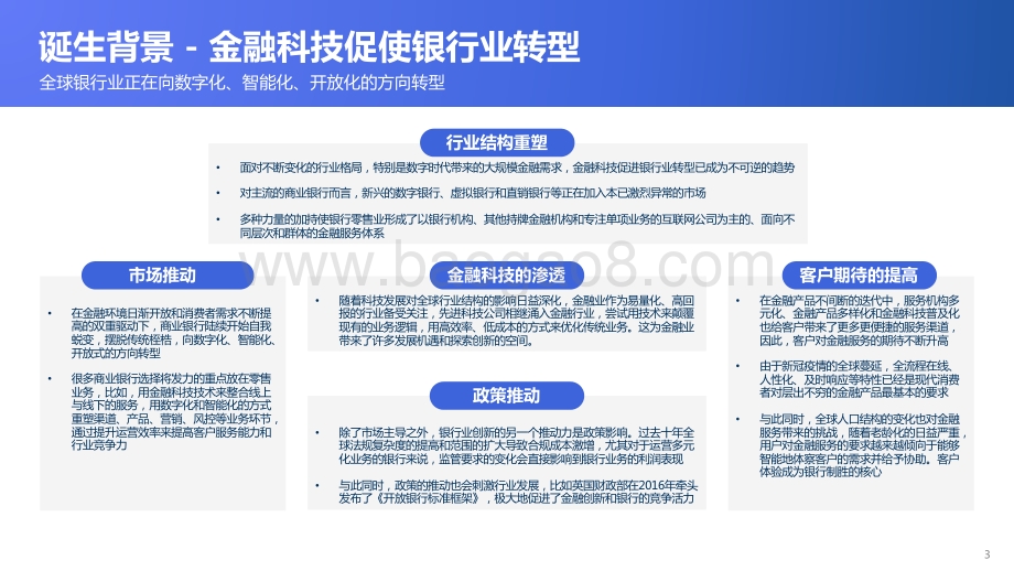 全球数字银行巡礼（中国香港篇）.pdf_第3页