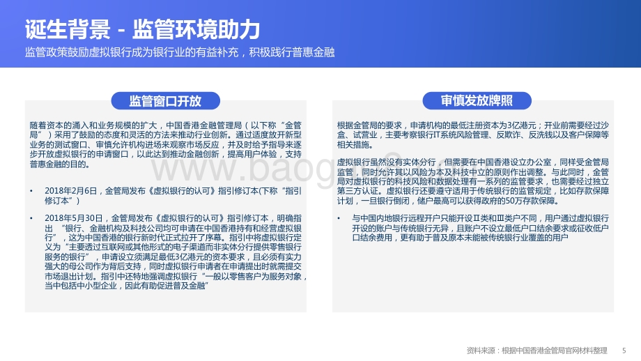 全球数字银行巡礼（中国香港篇）.pdf_第5页