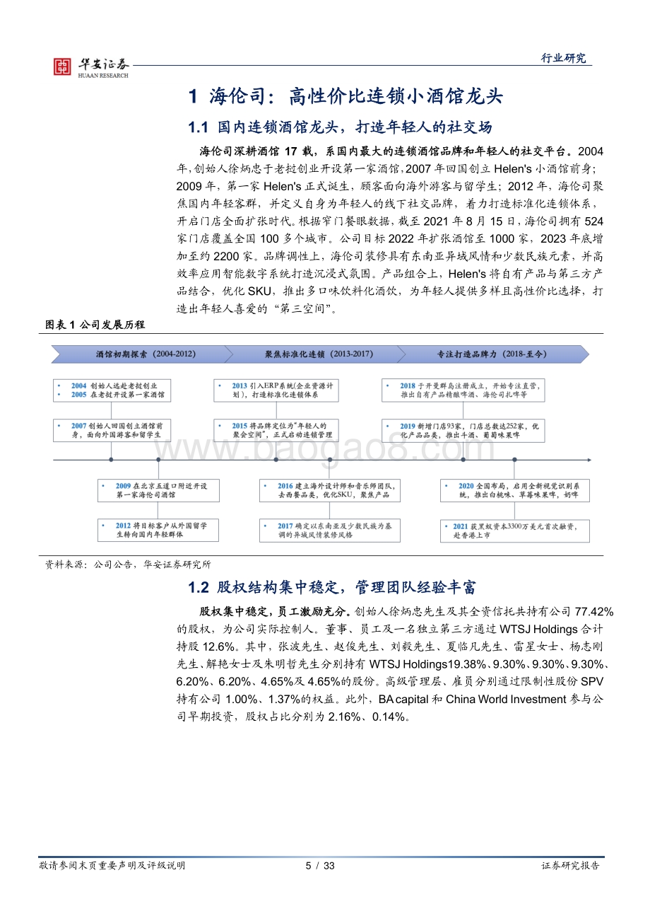 海伦司：年轻人的平价社交小酒馆.pdf_第5页