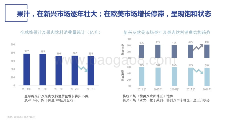 2021-2022全球NFC发展概览与中 国市场的发展机遇分析报告.pdf_第5页
