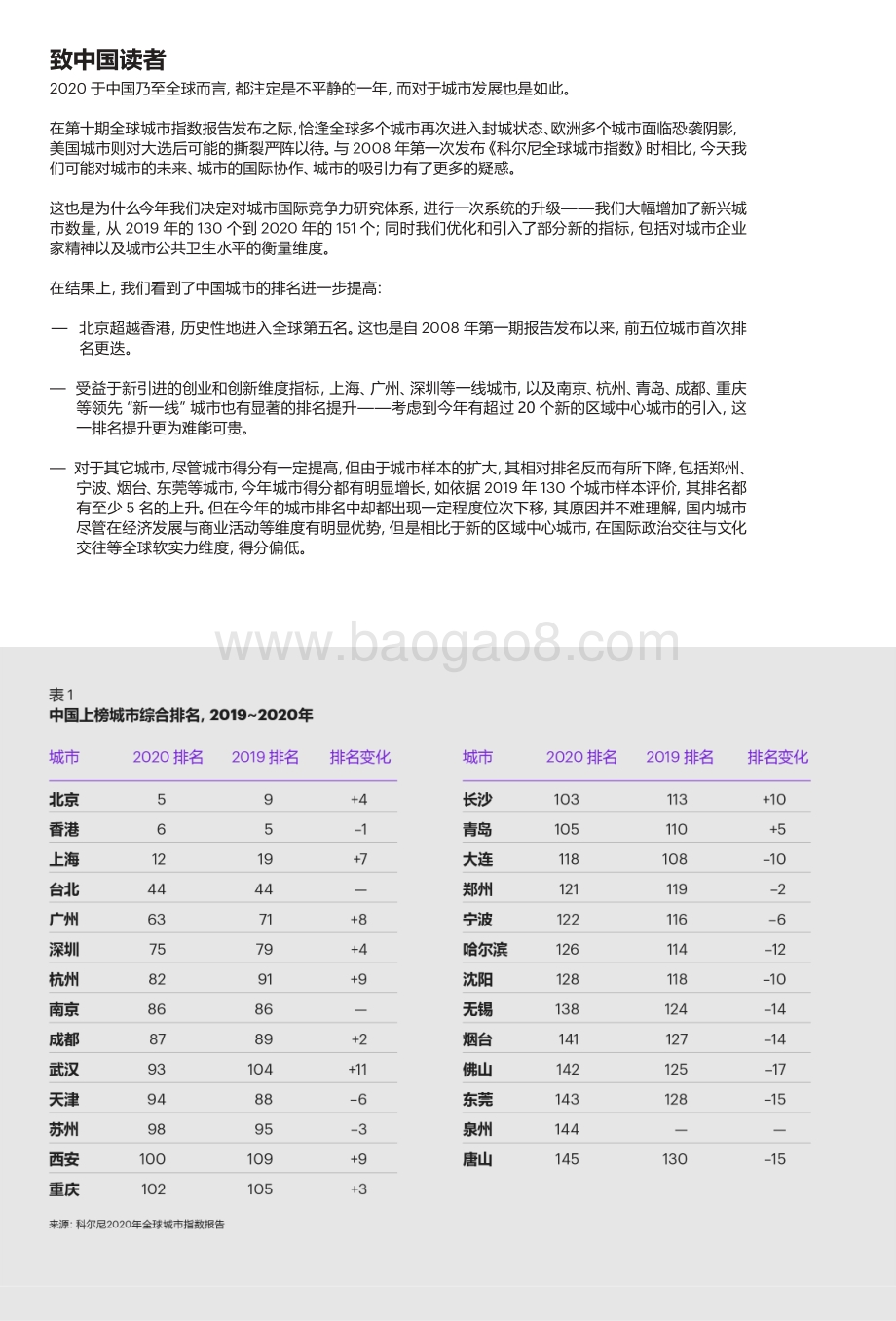2020年全球城市指数报告.pdf_第2页