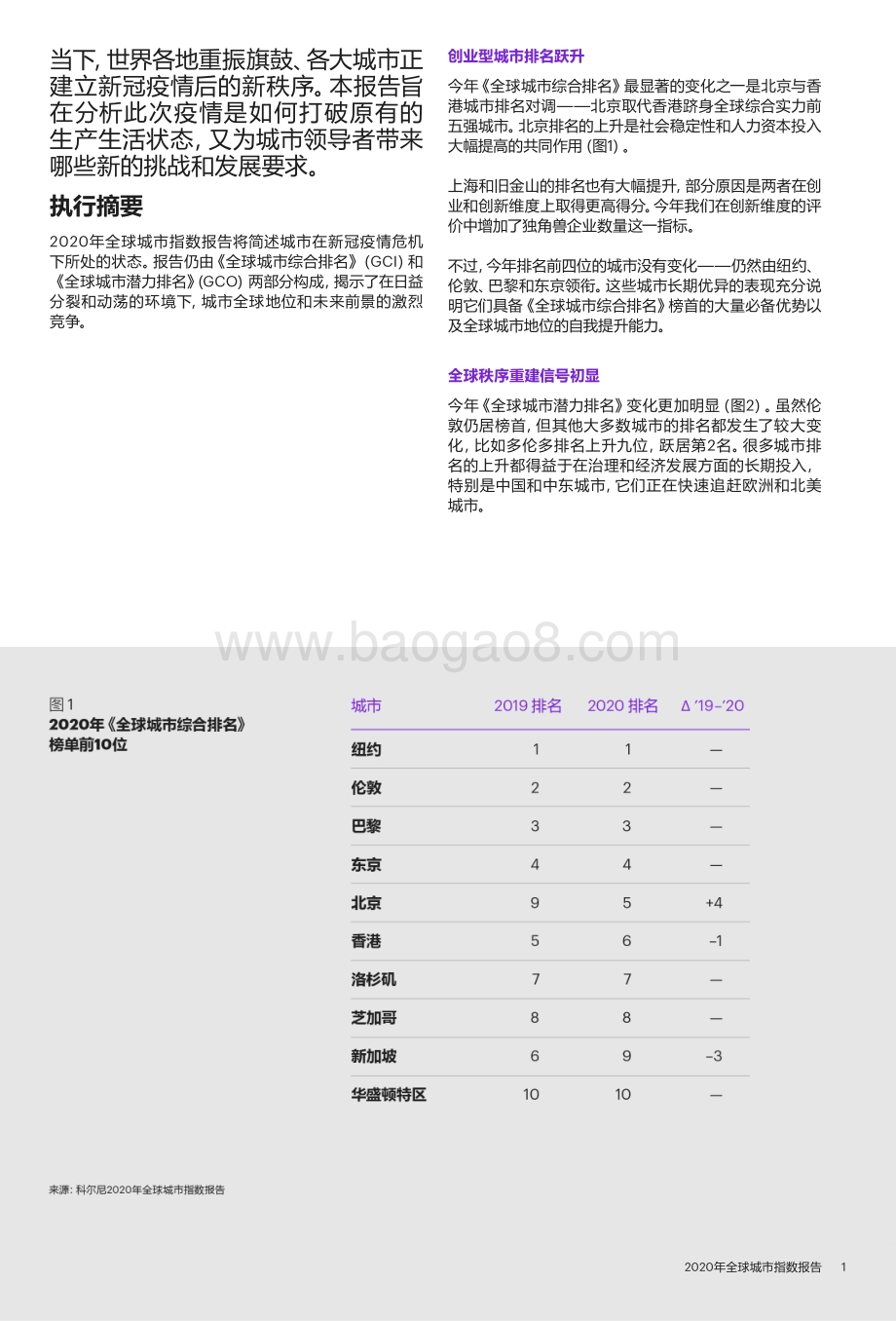 2020年全球城市指数报告.pdf_第4页