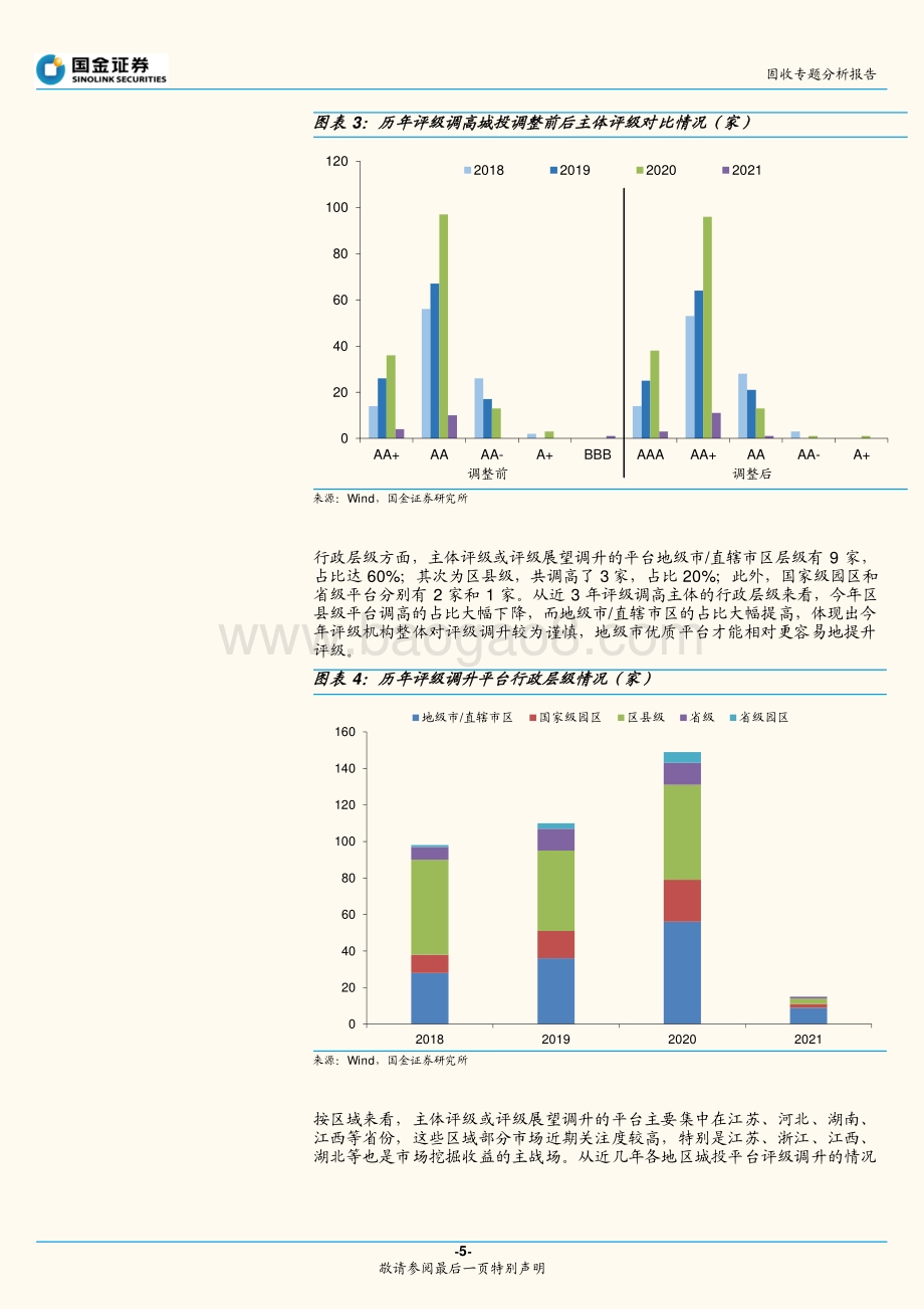 今年以来城投评级调整有哪些方面值得关注？.pdf_第5页