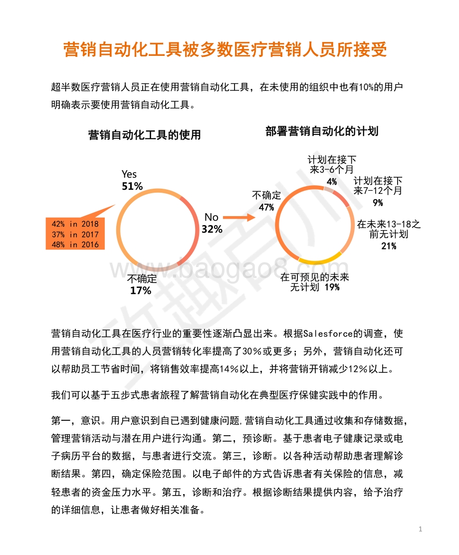 2021年医疗行业数字营销策略报告.pdf_第4页