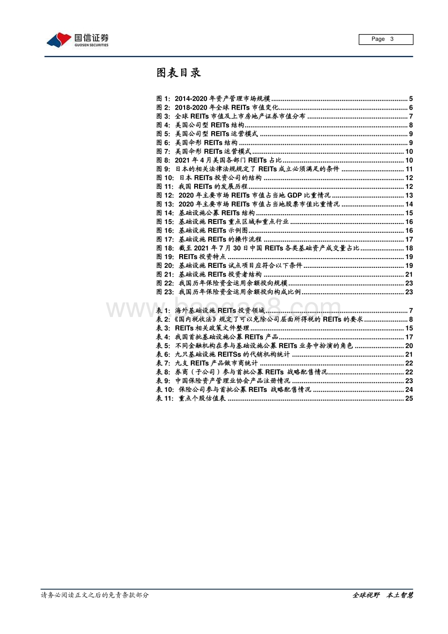 基础设施REITS专题报告：助力金融供给侧改革的重要工具.pdf_第3页