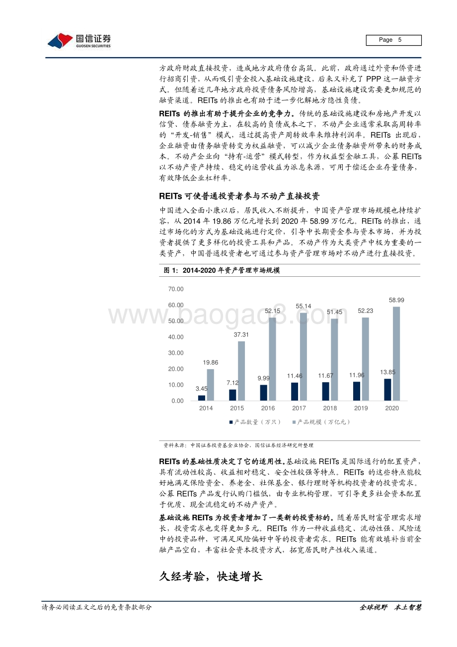 基础设施REITS专题报告：助力金融供给侧改革的重要工具.pdf_第5页