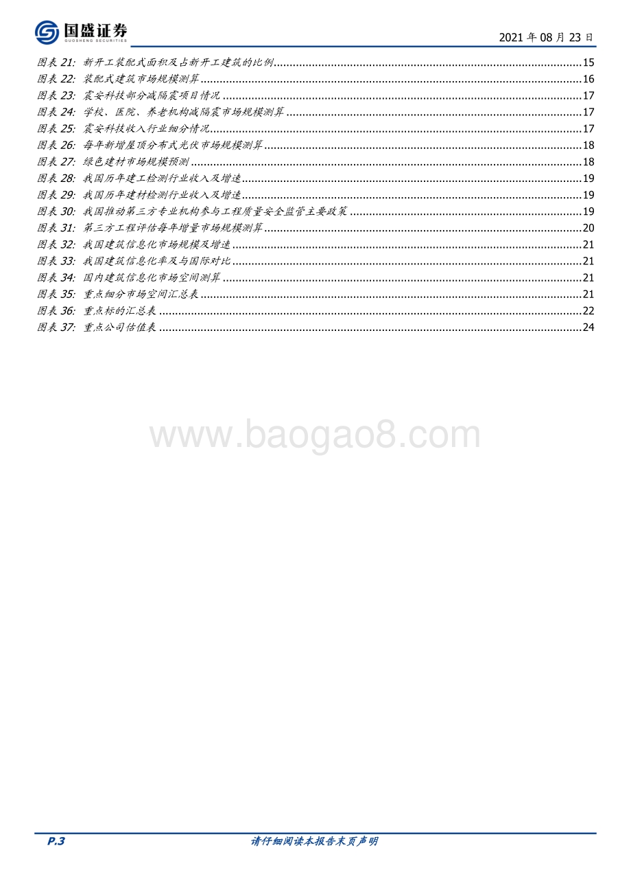 建筑变革寻机：土拍“竞品质”开启地产链新时代.pdf_第3页
