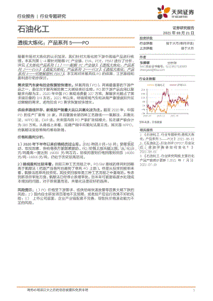 透视大炼化：产品系列5——PO.pdf