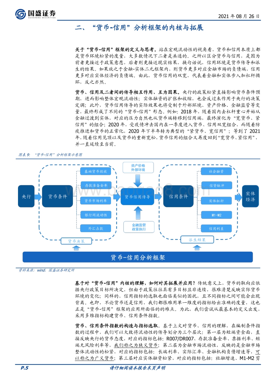 货币与信用专题一：“货币-信用”如何应用于A股投资？.pdf_第5页